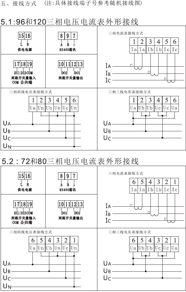 DTM730 DTM731 DTM732 DTM733xxͲُ
