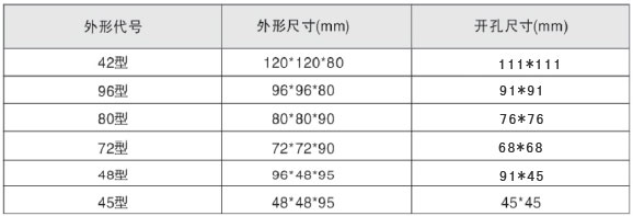 LYF-AE101LYF-3E101LYF-9E101lʔ(sh)@