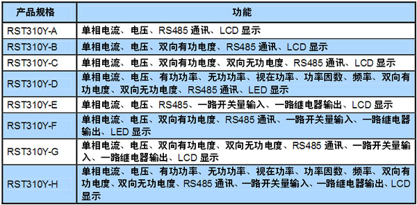 RST310Y-ARST310Y-BRST310Y-CRST310Y-DRST310Y-ERST310Y-FRST310Y-GRST310Y-H