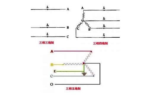 ľ往