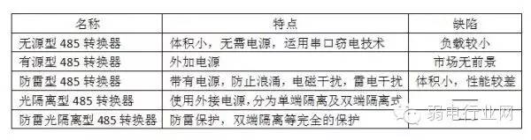 oԴ485D(zhun)QԴ485D(zhun)Q485D(zhun)Qx485D(zhun)Q׹x485D(zhun)Q