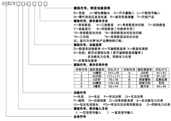 AOB294E-9S4AOB294I-9X4AOB294U(sh)@x