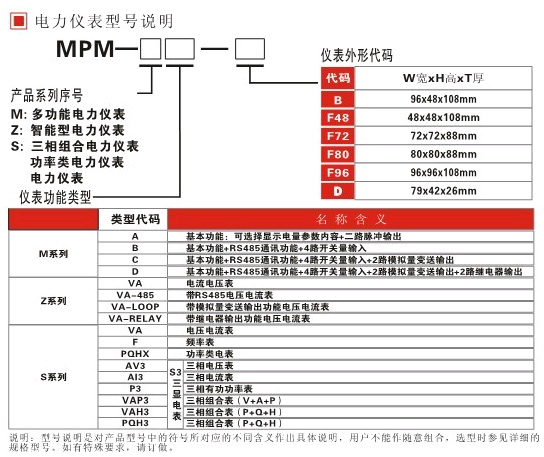 MPM-SAI3-F96MPM-SAV3-F96xُI