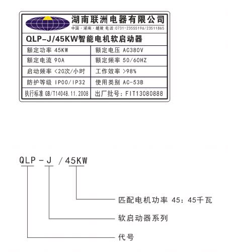 QLP-J-90KWQLP-J-110KW늙CO(sh)̖f