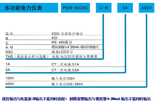PDM-803ACPDM803AC๦x