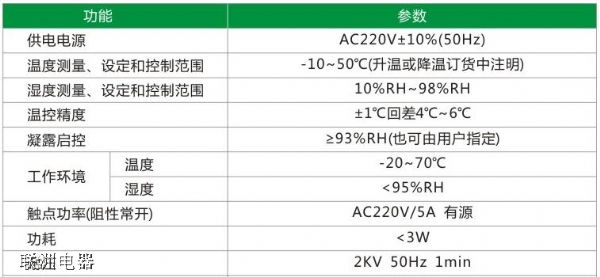 PCM402-1PCM402-2 ؝ȿ