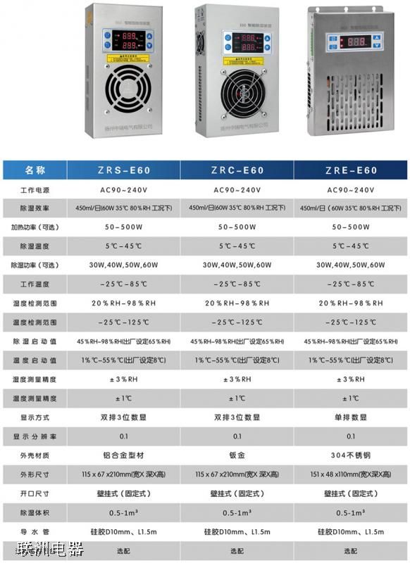 ZRS-E60ZRC-J60ZRC-JD120늿عb1