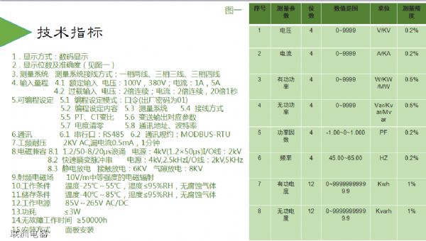 DHZ-291XDHZ-293XDHZ-283Xϵ늜y