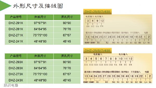 DHZ-291XDHZ-293XDHZ-283Xϵ늜y