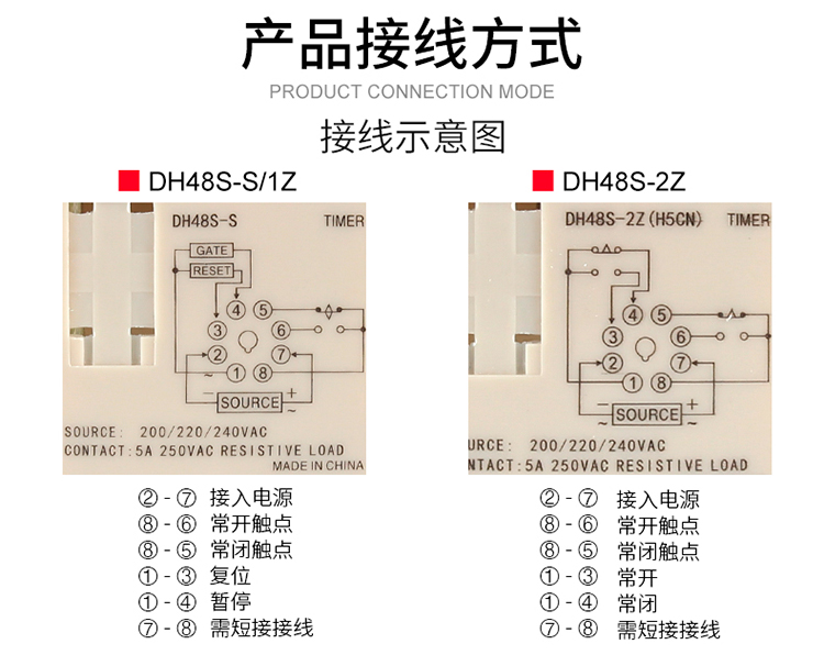 DH48S-S(sh)@rg^ӾD4